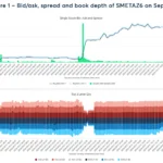 navigating-the-modern-market-landscape-insights-risk-management-and-financial-media
