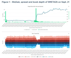 navigating-the-modern-market-landscape-insights-risk-management-and-financial-media