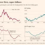 the-ai-capital-super-cycle-historys-biggest-bet-market-vulnerabilities-and-the-agony-of-uncertainty