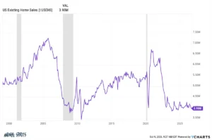 the-great-economic-trade-off-winners-losers-and-the-hidden-costs-of-a-high-interest-rate-era